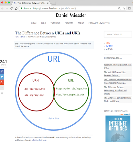 Daniel Miessler's article on the difference between URI and URL